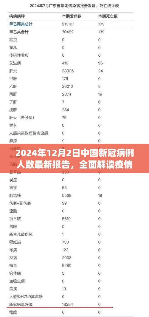 安全门 第178页