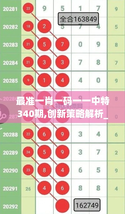 一张一弛 第3页