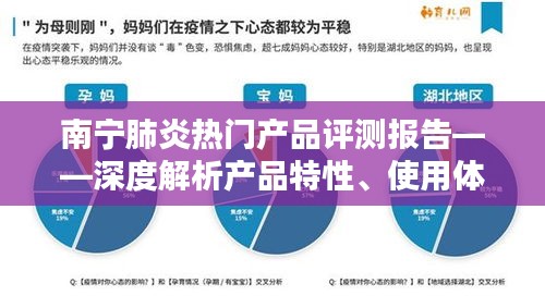 南宁肺炎热门产品全面评测，特性、体验与目标用户群体深度解析