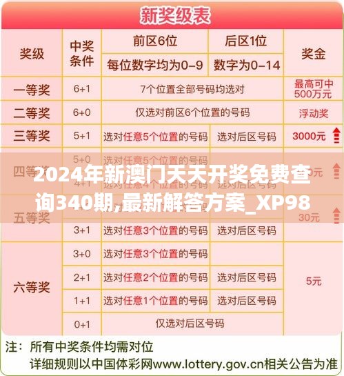 2024年新澳门天天开奖免费查询340期,最新解答方案_XP98.403-8