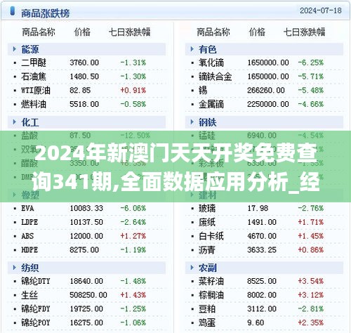 2024年新澳门天天开奖免费查询341期,全面数据应用分析_经典款9.868
