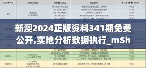 新澳2024正版资料341期免费公开,实地分析数据执行_mShop1.169