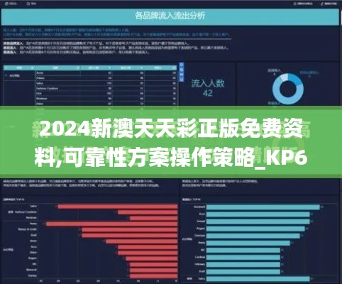 2024新澳天天彩正版免费资料,可靠性方案操作策略_KP6.832