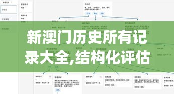 新澳门历史所有记录大全,结构化评估推进_Advance11.778