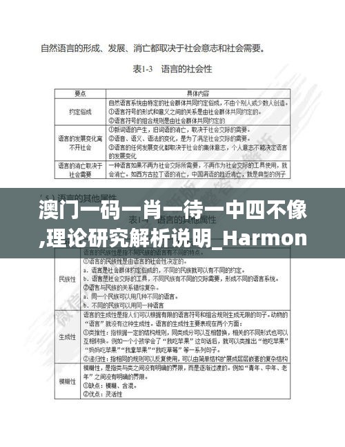 澳门一码一肖一待一中四不像,理论研究解析说明_Harmony6.752