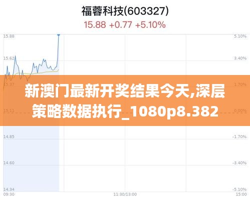 新澳门最新开奖结果今天,深层策略数据执行_1080p8.382