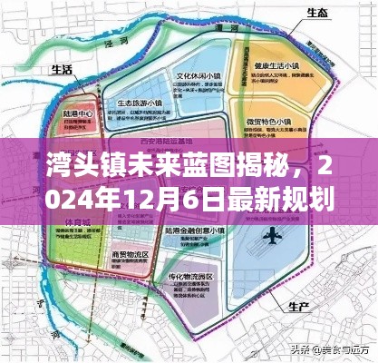 湾头镇未来蓝图揭秘，最新规划图引领科技生活新纪元，展望2024年12月6日发展动态