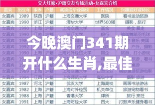 今晚澳门341期开什么生肖,最佳选择解析说明_完整版6.822