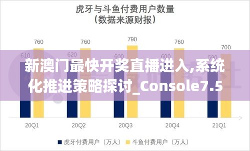 新澳门最快开奖直播进入,系统化推进策略探讨_Console7.580