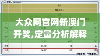 大众网官网新澳门开奖,定量分析解释定义_标配版2.926