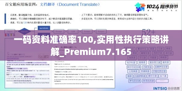 一码资料准确率100,实用性执行策略讲解_Premium7.165
