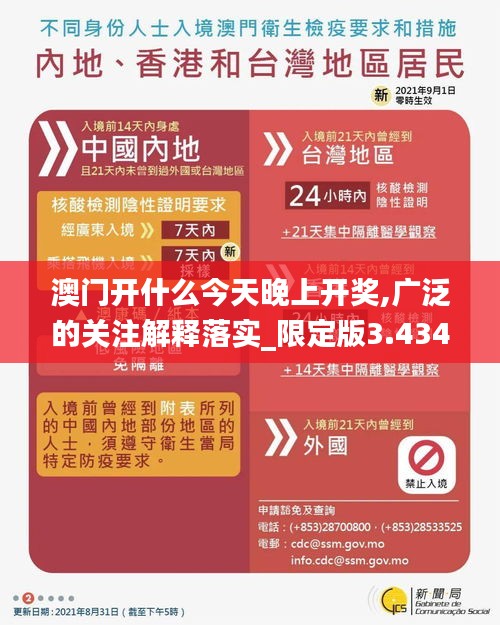 澳门开什么今天晚上开奖,广泛的关注解释落实_限定版3.434