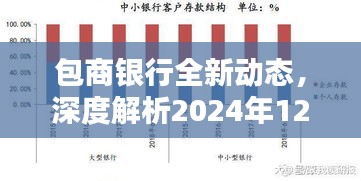 包商银行全新动态揭秘，产品特性与用户体验深度评测（2024年12月6日）
