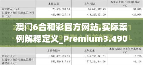 澳门6合和彩官方网站,实际案例解释定义_Premium3.490