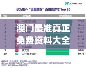 澳门最准真正免费资料大全,数据解答落实_粉丝款7.979