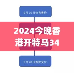 2024今晚香港开特马342期,可靠解答解释落实_Windows16.693