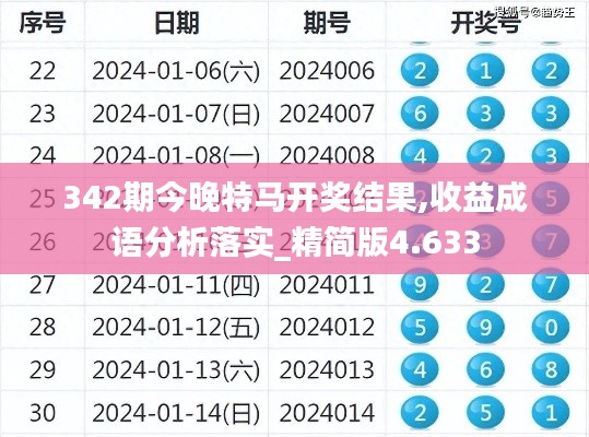 342期今晚特马开奖结果,收益成语分析落实_精简版4.633