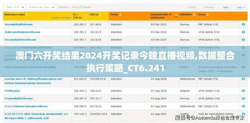 澳门六开奖结果2024开奖记录今晚直播视频,数据整合执行策略_CT6.241