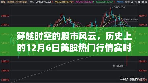 穿越时空的股市风云，揭秘历史上的十二月六日美股行情解析