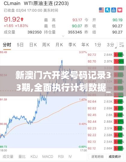 新澳门六开奖号码记录33期,全面执行计划数据_户外版9.388