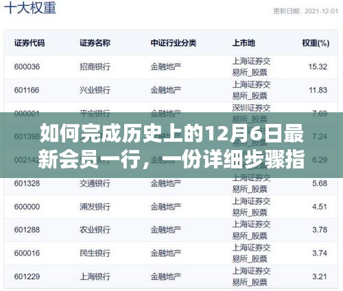 详细步骤指南，如何完成历史上的最新会员注册（12月6日版）