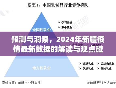 2024年新疆疫情最新数据解读与观点碰撞，预测与洞察