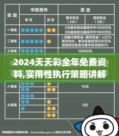 2024天天彩全年免费资料,实用性执行策略讲解_Lite8.841