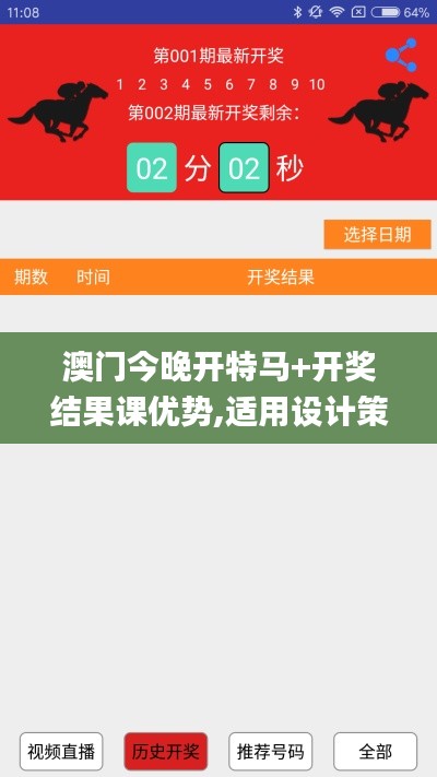 澳门今晚开特马+开奖结果课优势,适用设计策略_R版9.572