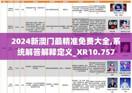2024新澳门最精准免费大全,系统解答解释定义_XR10.757
