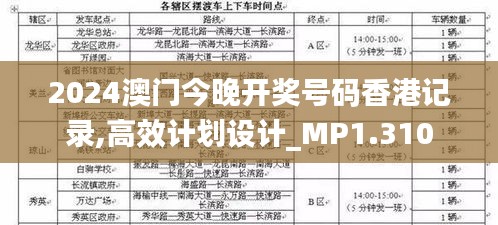 2024澳门今晚开奖号码香港记录,高效计划设计_MP1.310