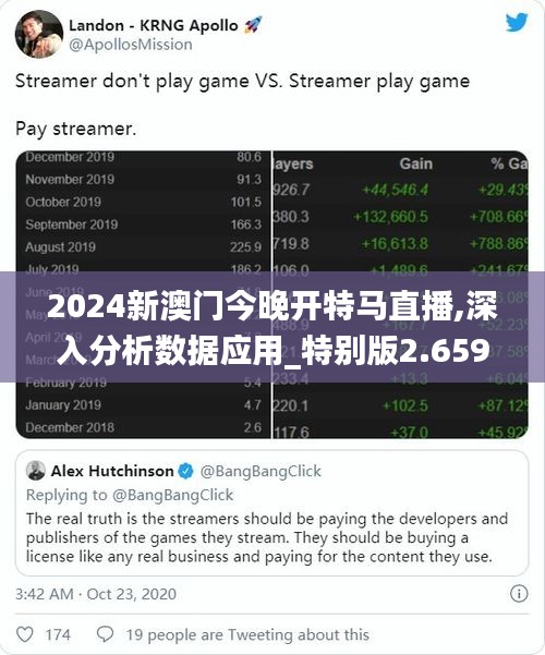 2024新澳门今晚开特马直播,深入分析数据应用_特别版2.659