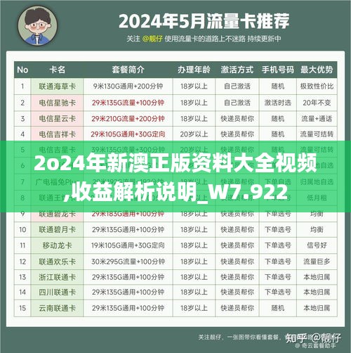 安全门 第135页