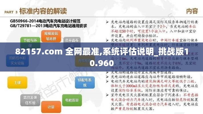 82157.com 全网最准,系统评估说明_挑战版10.960