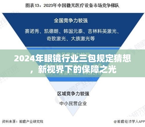 2024眼镜行业三包规定猜想，新视界的质量保障展望