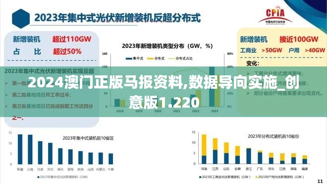 2024澳门正版马报资料,数据导向实施_创意版1.220
