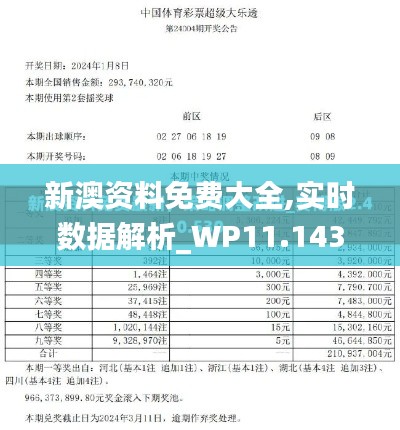 新澳资料免费大全,实时数据解析_WP11.143