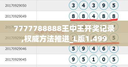 慎重其事 第2页