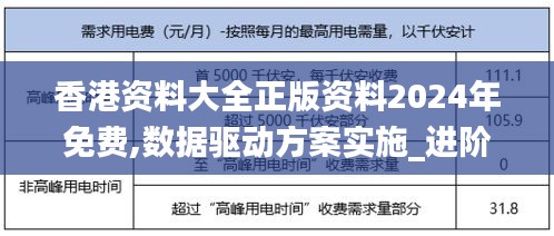 香港资料大全正版资料2024年免费,数据驱动方案实施_进阶款8.492