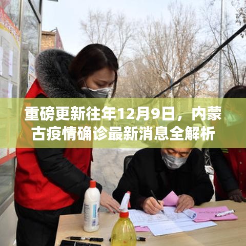 重磅更新往年12月9日，内蒙古疫情确诊最新消息全解析