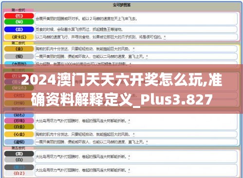2024澳门天天六开奖怎么玩,准确资料解释定义_Plus3.827
