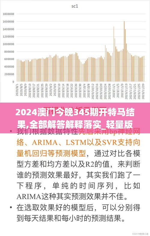 2024澳门今晚345期开特马结果,全部解答解释落实_轻量版9.591