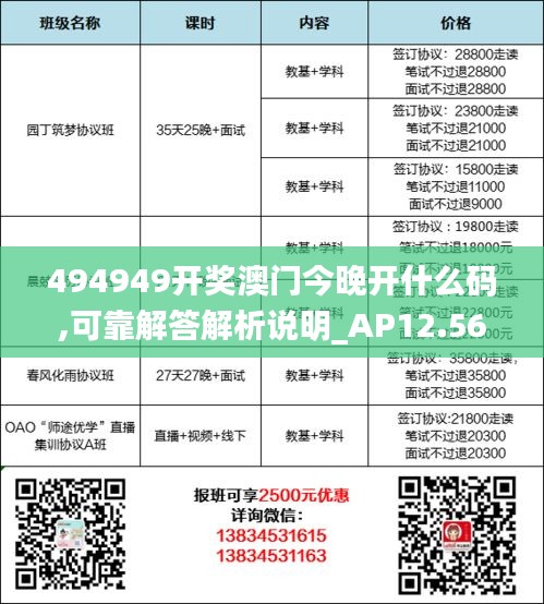 494949开奖澳门今晚开什么码,可靠解答解析说明_AP12.564