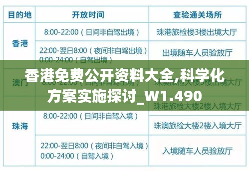 香港免费公开资料大全,科学化方案实施探讨_W1.490