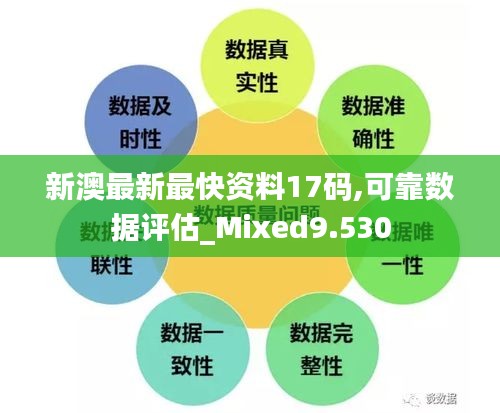 新澳最新最快资料17码,可靠数据评估_Mixed9.530