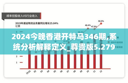 2024今晚香港开特马346期,系统分析解释定义_尊贵版5.279