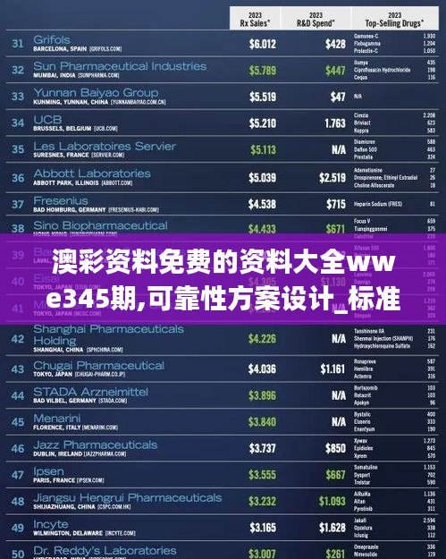 博古通今 第2页