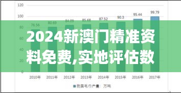 2024新澳门精准资料免费,实地评估数据策略_顶级款6.677