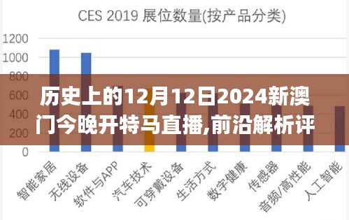 历史上的12月12日2024新澳门今晚开特马直播,前沿解析评估_3DM1.552