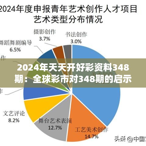 资料大全下载 第51页
