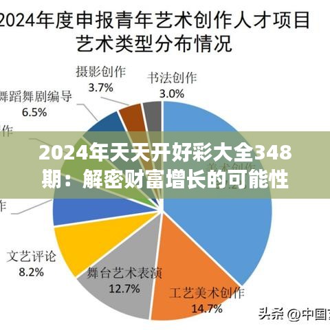 2024年天天开好彩大全348期：解密财富增长的可能性